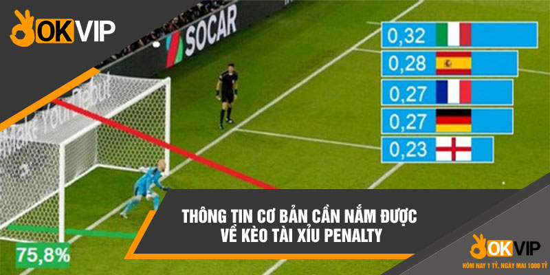 Thông tin cơ bản cần nắm được về kèo tài xỉu penalty